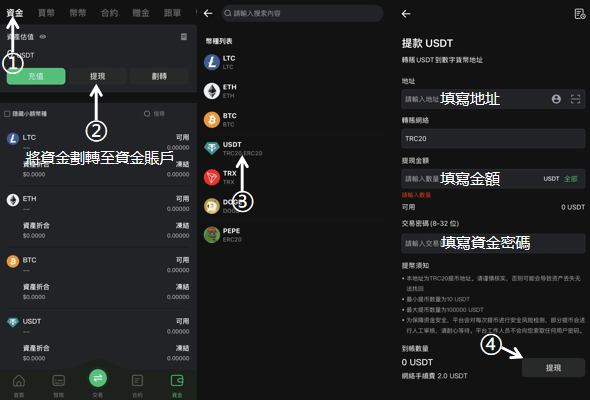提现教学繁体.png