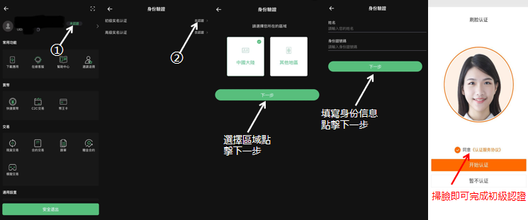 实名认证繁体.png