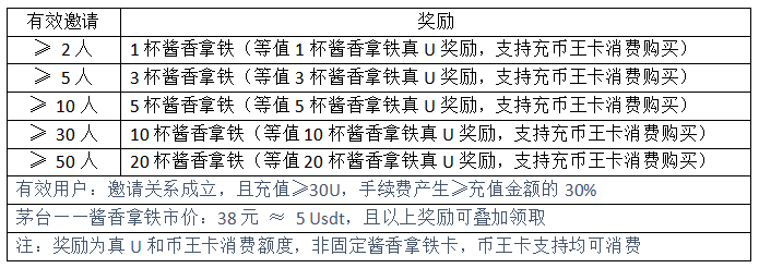 搜狗截图20230909150913.png