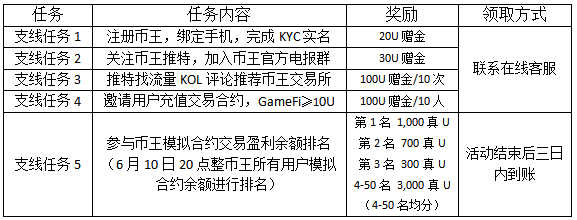 搜狗截图20240515130508.png