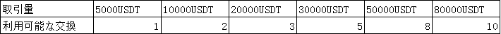 日语.png
